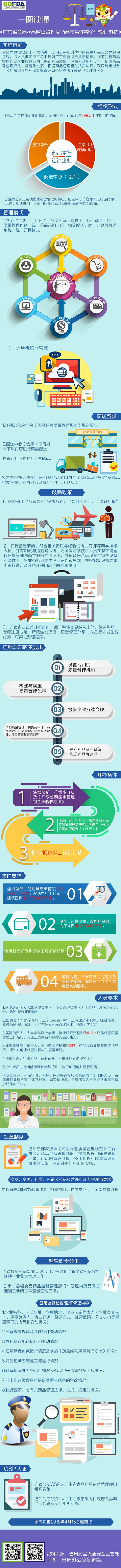 黄色网站