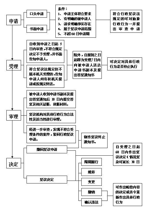 黄色网站