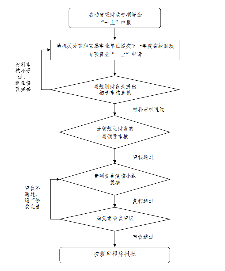 黄色网站