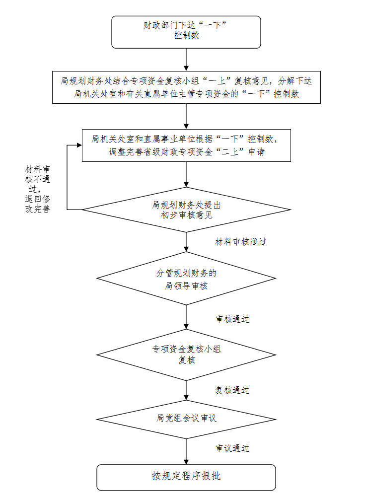 黄色网站