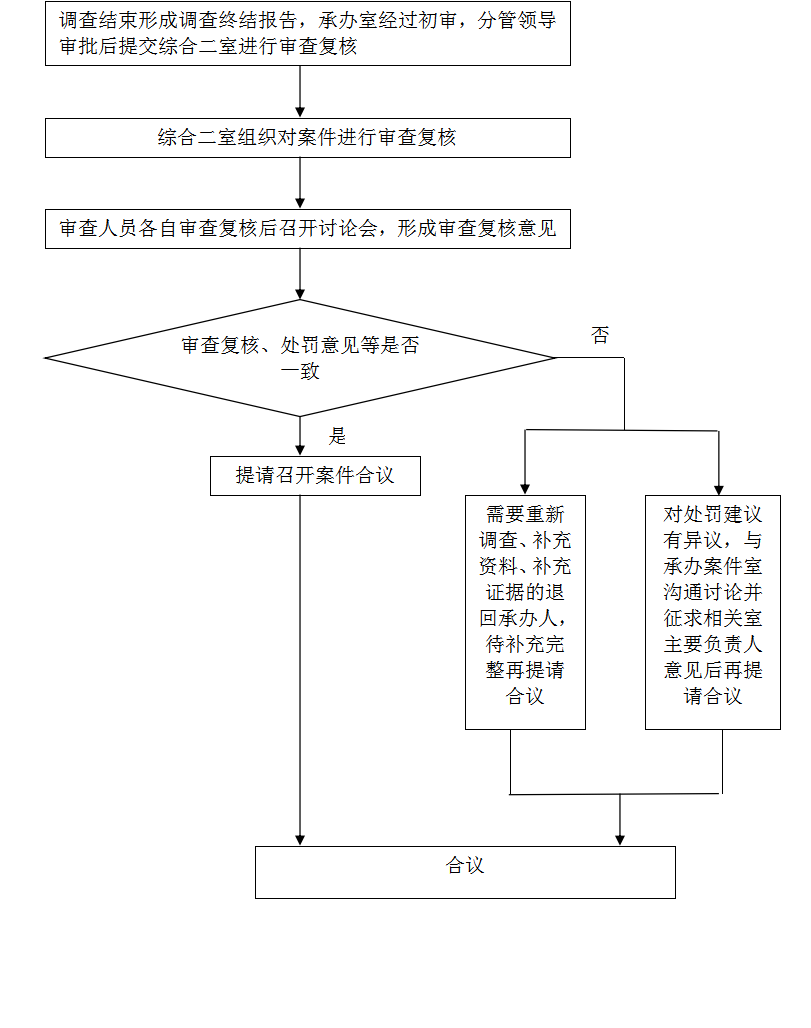 黄色网站
