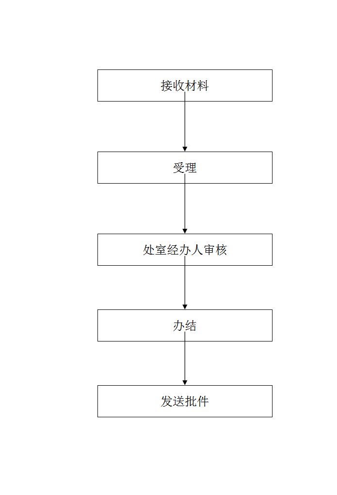 黄色网站