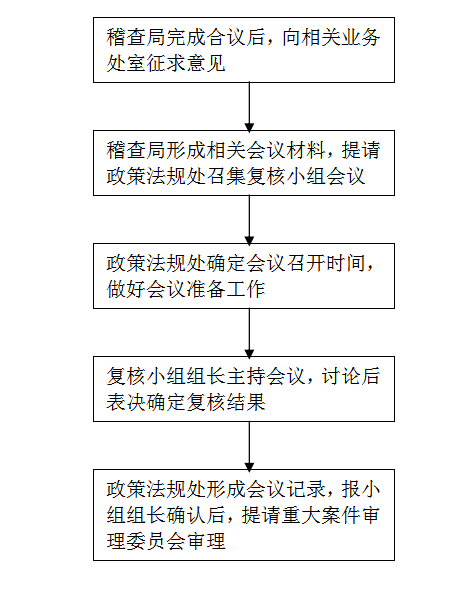 黄色网站